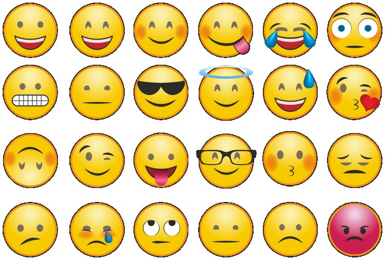 Menjelang Hari Emoji Sedunia, Berikut Daftar Lengkap Emoji Baru 2022!