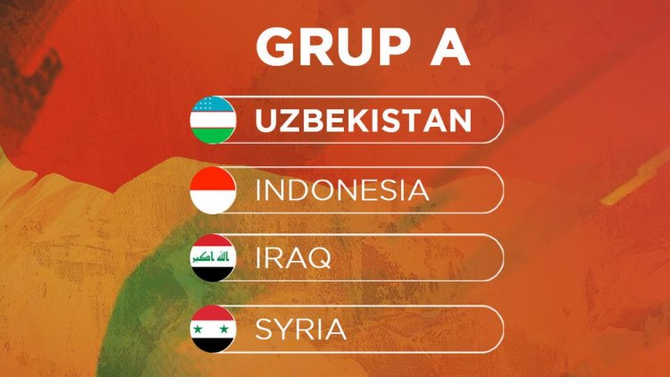 Hasil Drawing Piala Asia U-20 2023: Indonesia Satu Grup Dengan Uzbekistan Dan Irak