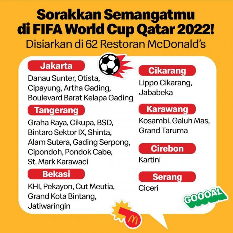 Lokasi Nobar MCD Tangerang