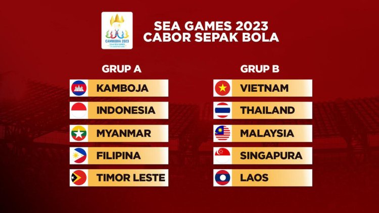 Jelang SEA Games 2023, Ini Pesan Untuk Timnas Indonesia U-22