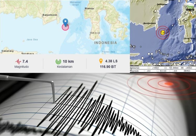 Gempa Berkekuatan M 7,4 Guncang Kalsel Terasa di Bali, Lombok hingga Blitar