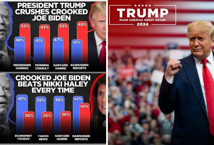 Survei Pemilu AS Terbaru, Trump Ungguli Joe Biden di Pilpres 2024